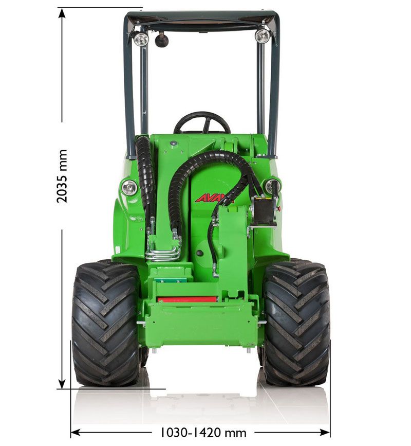 Model dimensions