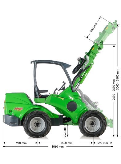 Model dimensions