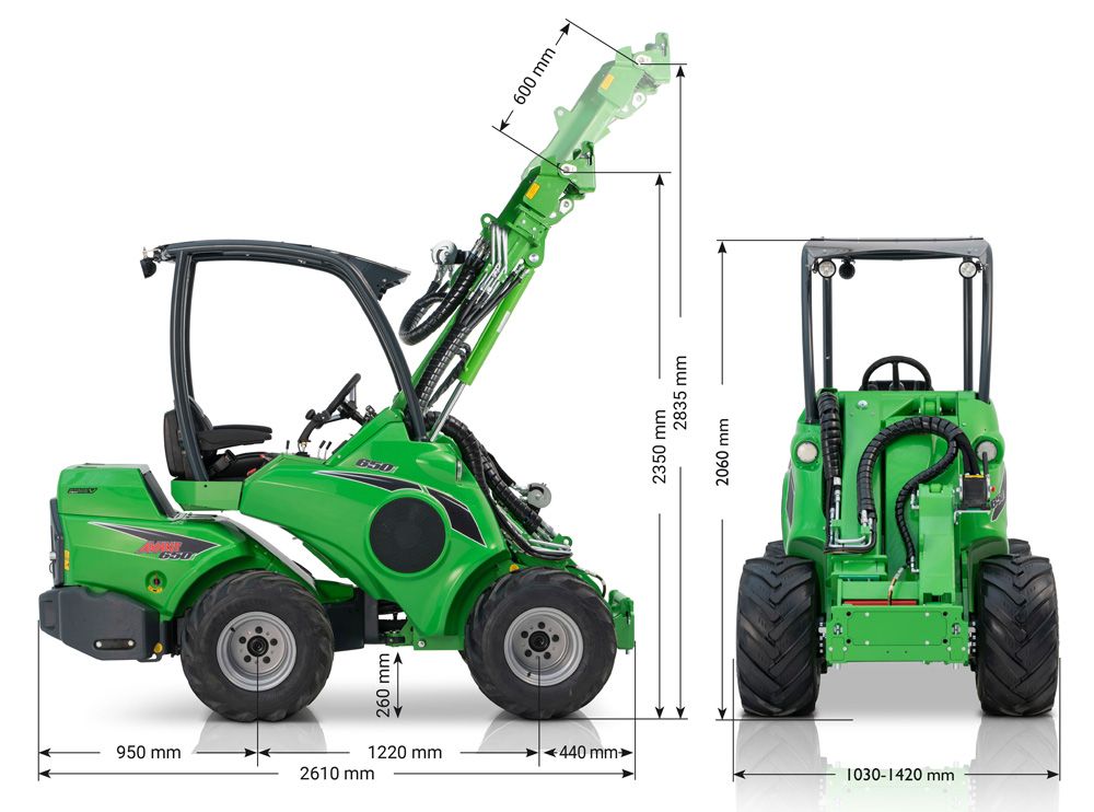 Model dimensions