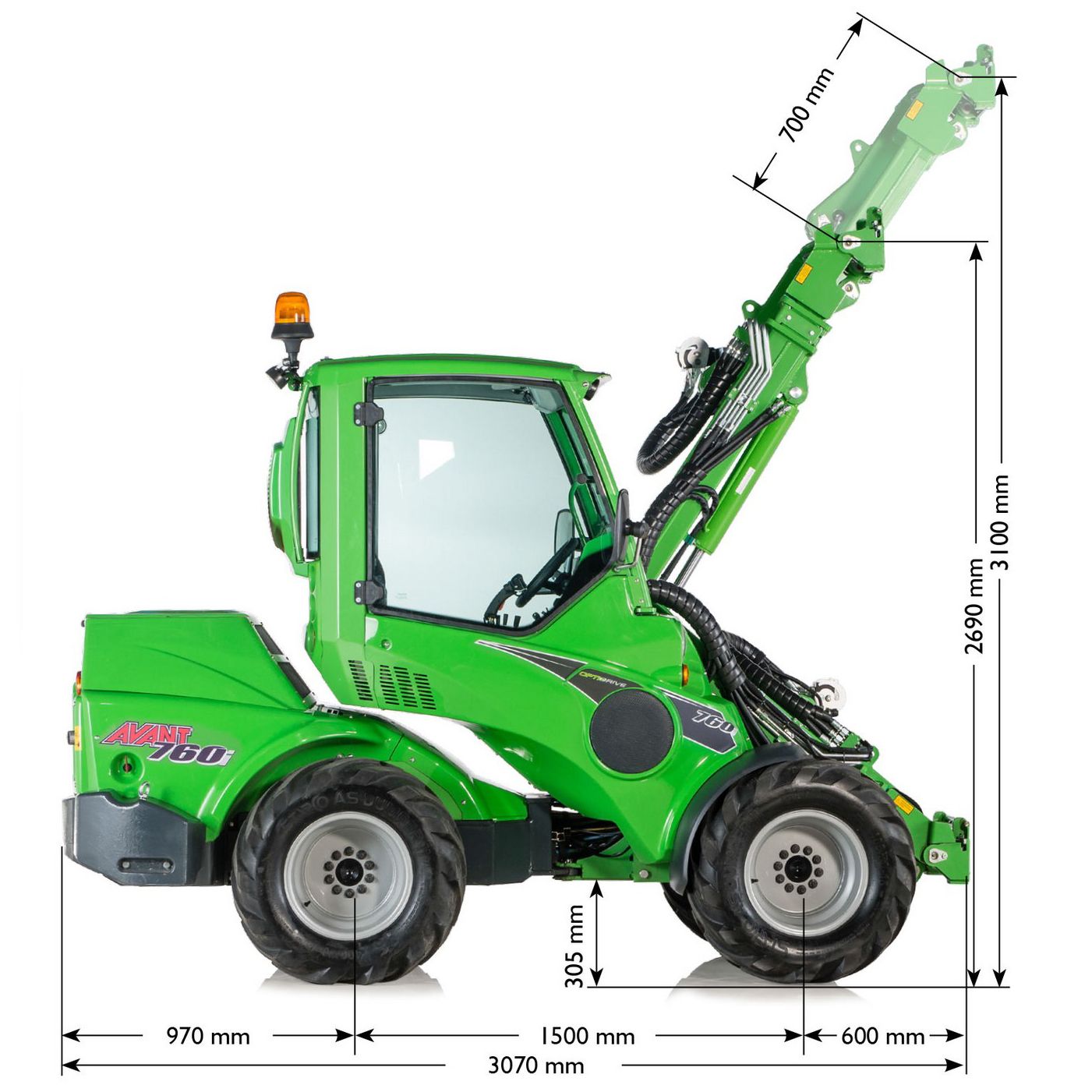 Model dimensions