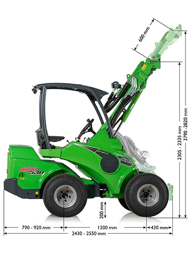 Model dimensions