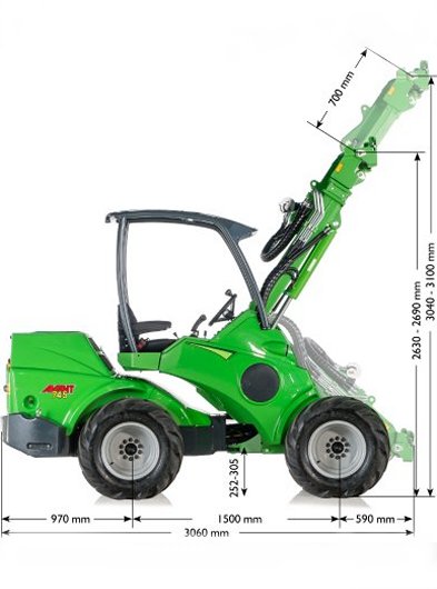 Model dimensions